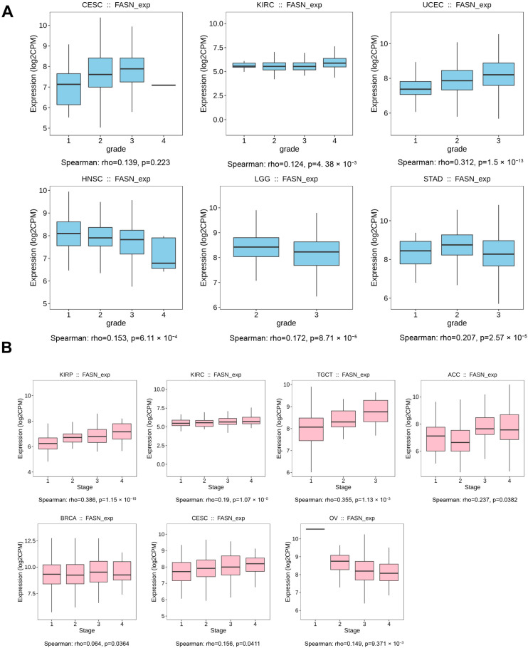 PMC9779179 – ijms-23-15603-f002
