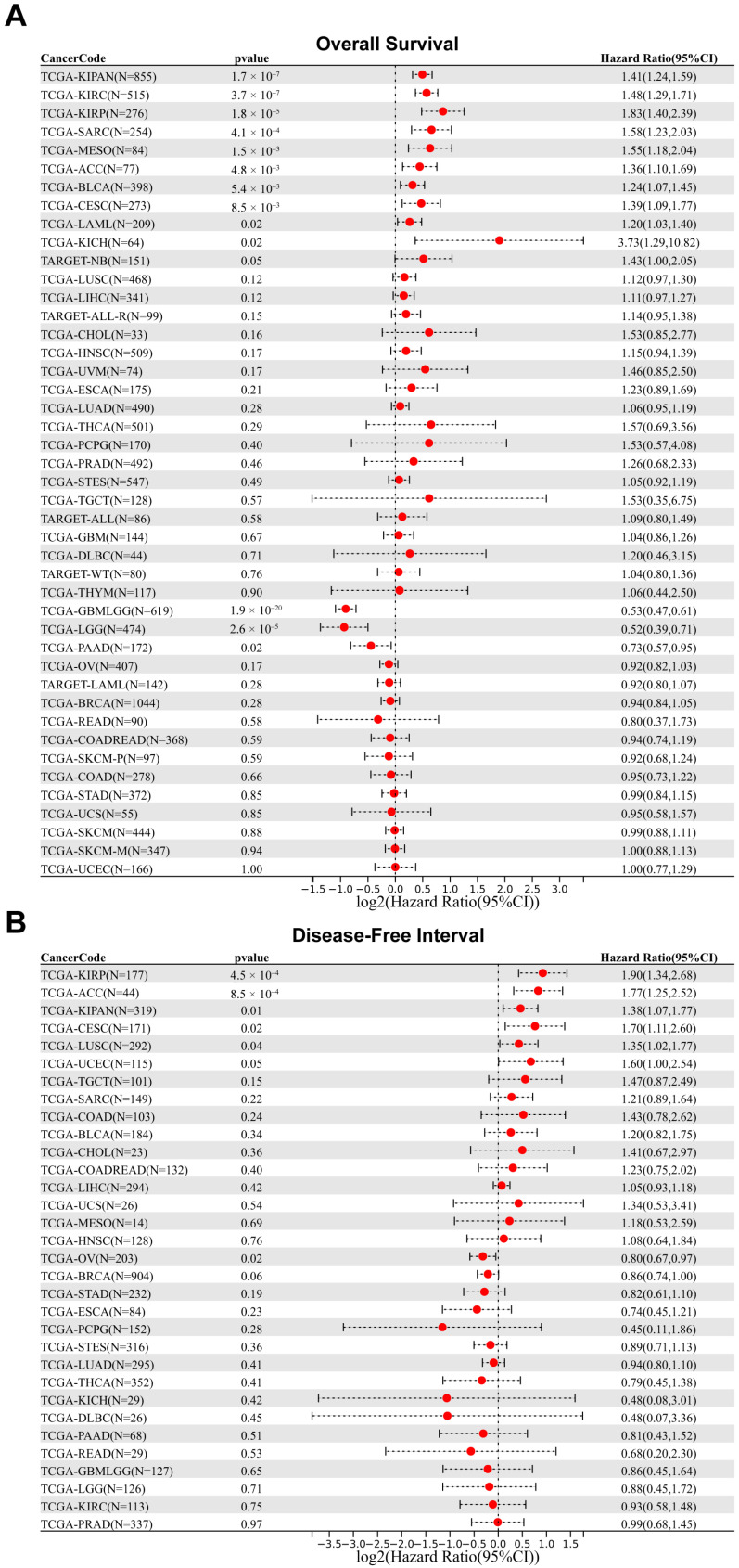 PMC9779179 – ijms-23-15603-f003