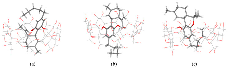 PMC9865391 – ijms-24-01525-f003