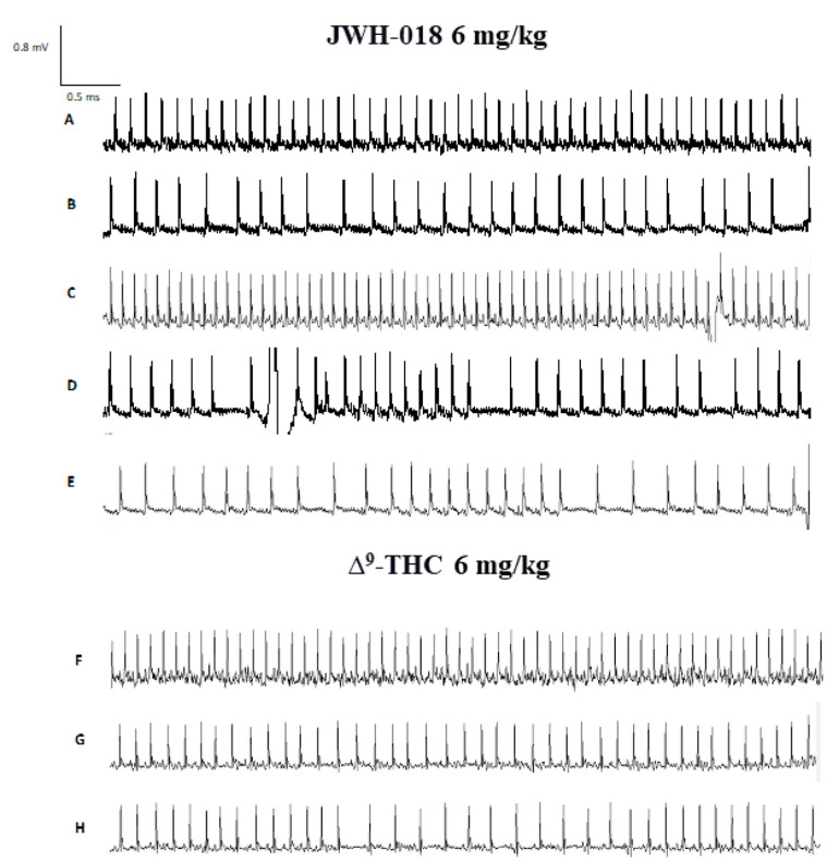 PMC9865969 – ijms-24-01631-f003