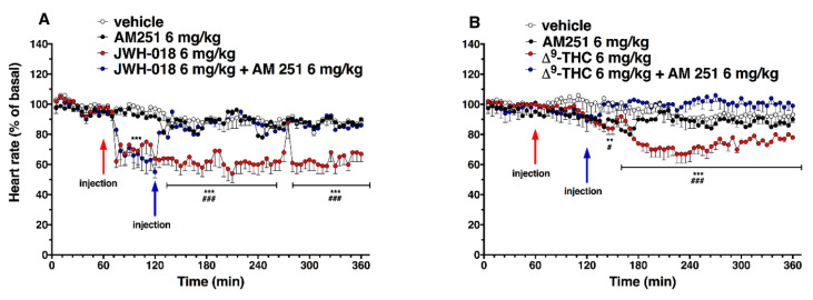PMC9865969 – ijms-24-01631-f004