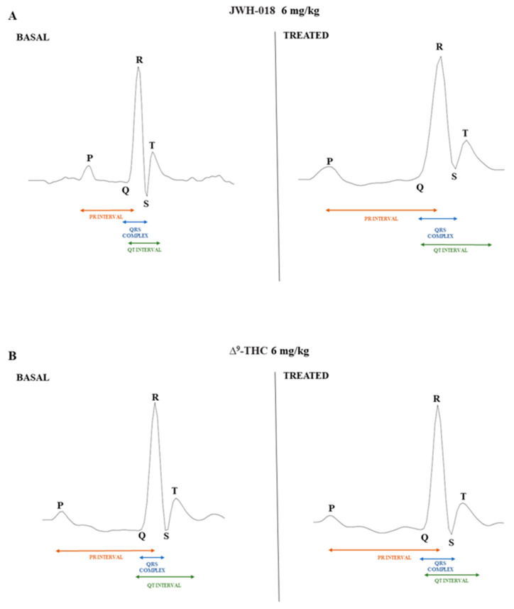 PMC9865969 – ijms-24-01631-f006