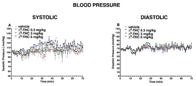 PMC9865969 – ijms-24-01631-f010
