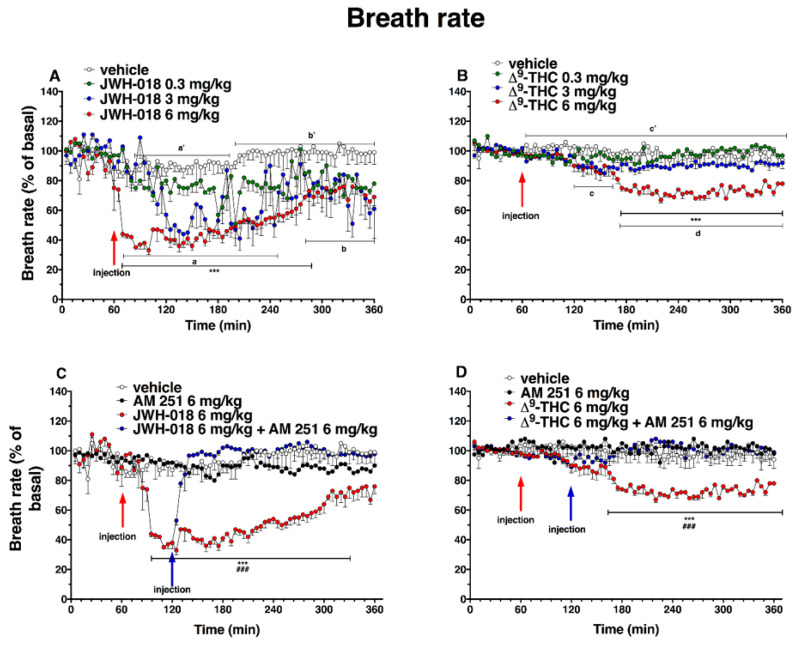 PMC9865969 – ijms-24-01631-f012