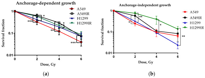 PMC9917840 – ijms-24-03042-f001