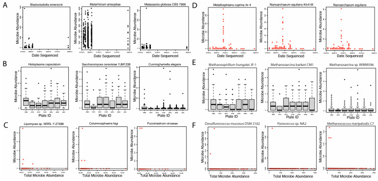 PMC9967748 – ijms-24-03148-f002