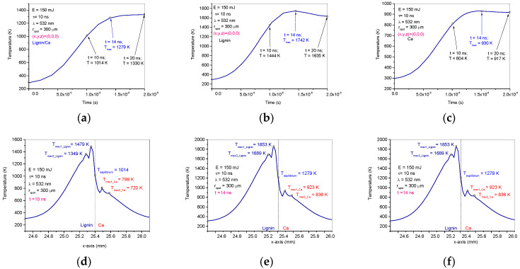 PMC9961592 – ijms-24-03892-f006