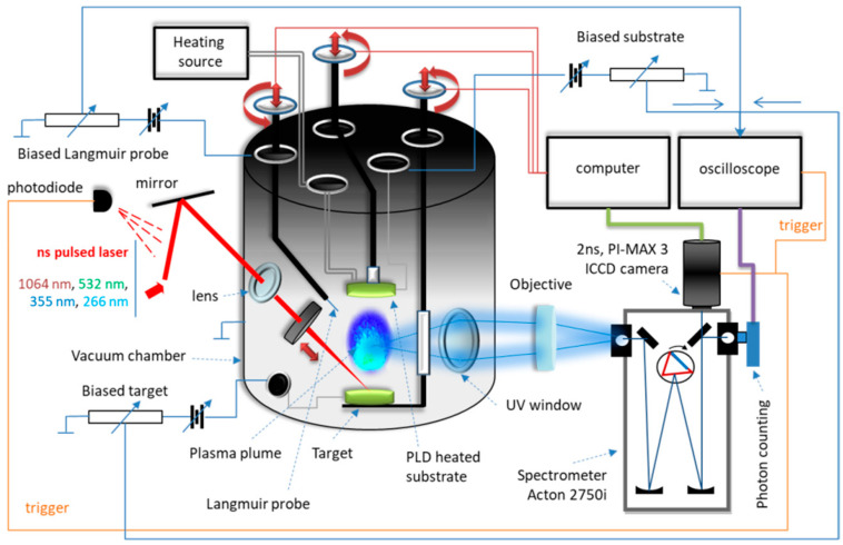 PMC9961592 – ijms-24-03892-f008