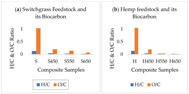PMC10094122 – ijms-24-06093-f001