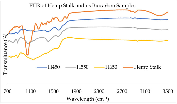 PMC10094122 – ijms-24-06093-f002