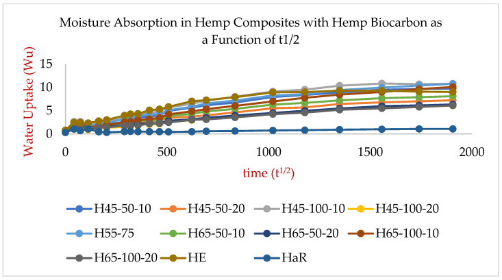 PMC10094122 – ijms-24-06093-f006