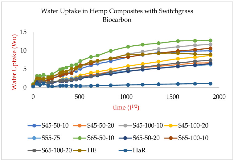 PMC10094122 – ijms-24-06093-f007