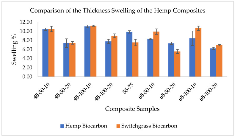 PMC10094122 – ijms-24-06093-f009