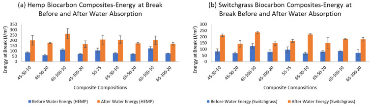 PMC10094122 – ijms-24-06093-f010