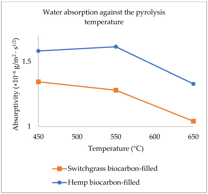 PMC10094122 – ijms-24-06093-f012