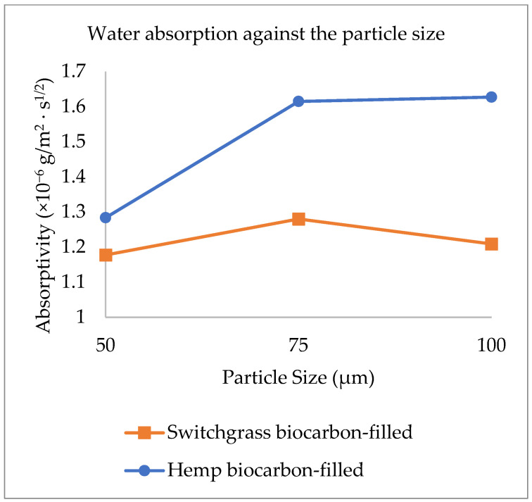 PMC10094122 – ijms-24-06093-f013