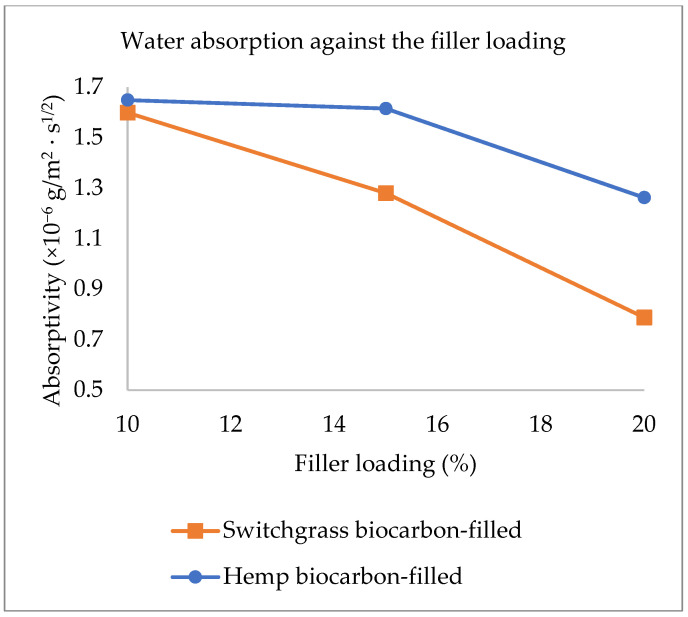 PMC10094122 – ijms-24-06093-f014