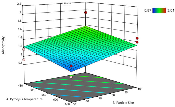 PMC10094122 – ijms-24-06093-f015