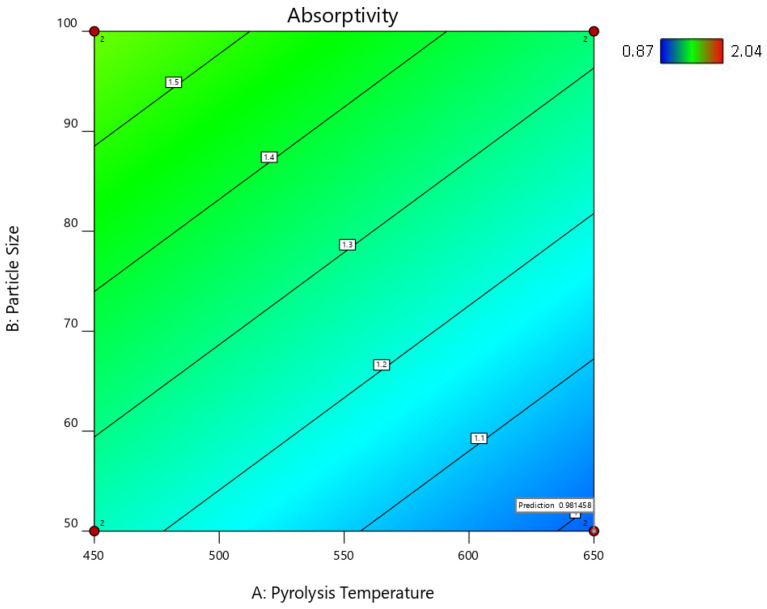 PMC10094122 – ijms-24-06093-f016