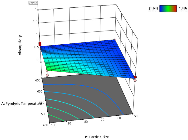 PMC10094122 – ijms-24-06093-f017