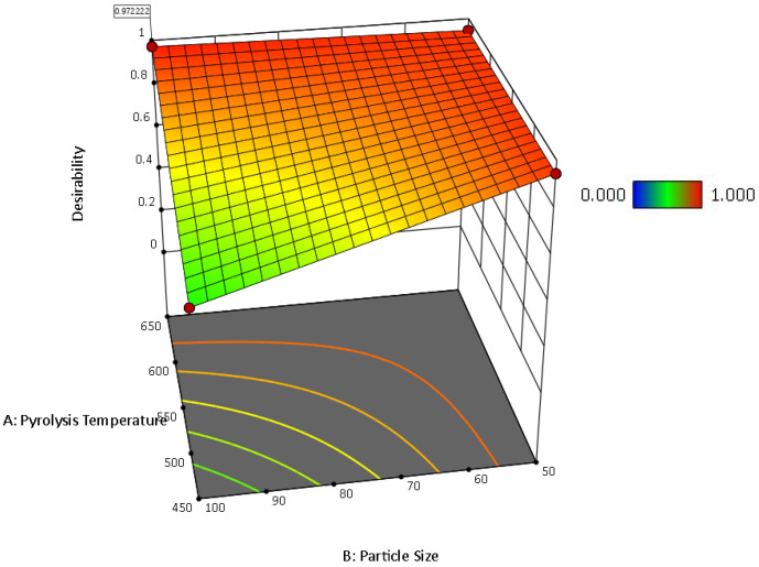 PMC10094122 – ijms-24-06093-f018
