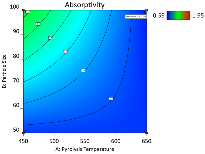 PMC10094122 – ijms-24-06093-f019