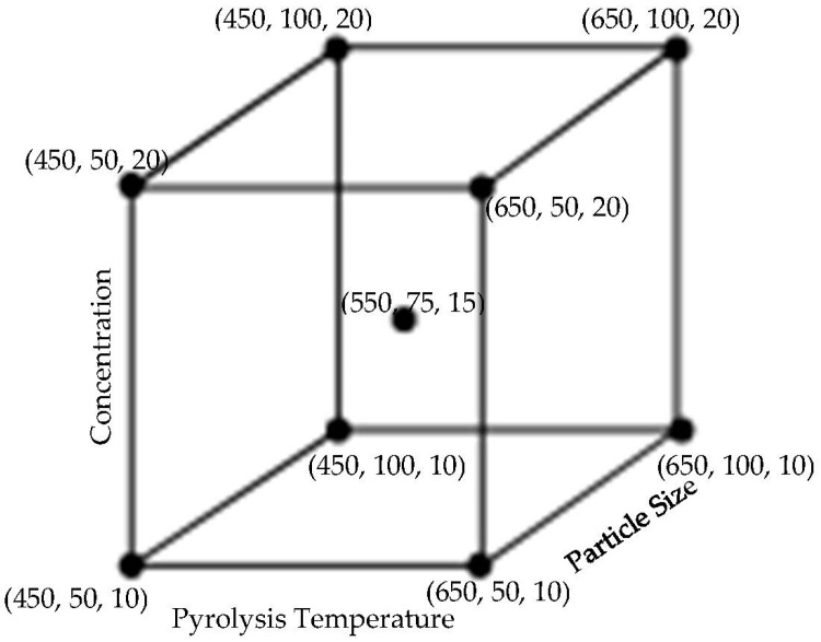 PMC10094122 – ijms-24-06093-f021