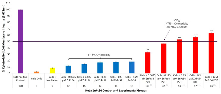 PMC10094677 – ijms-24-06151-f001