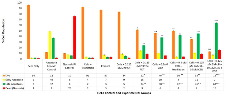 PMC10094677 – ijms-24-06151-f005