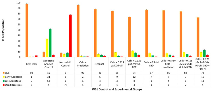 PMC10094677 – ijms-24-06151-f006
