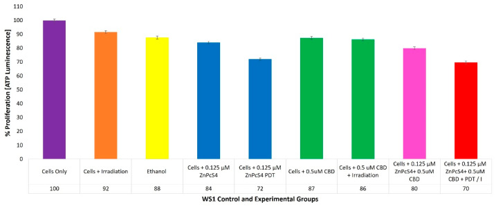 PMC10094677 – ijms-24-06151-f008