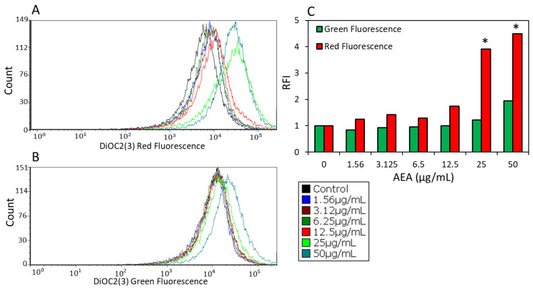 PMC10094667 – ijms-24-06177-f008
