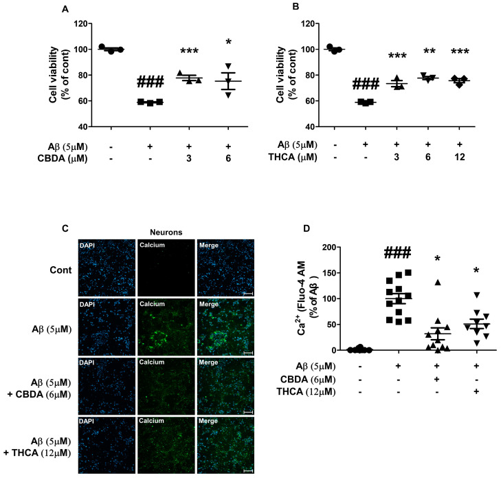 PMC10095267 – ijms-24-06827-f001