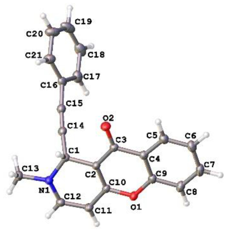 PMC10178506 – ijms-24-07724-f001