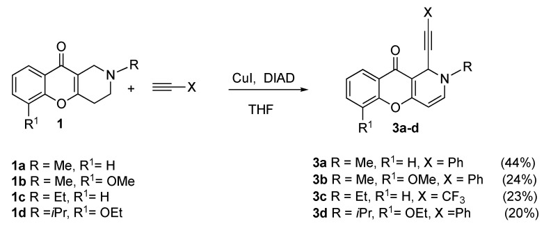 PMC10178506 – ijms-24-07724-sch002
