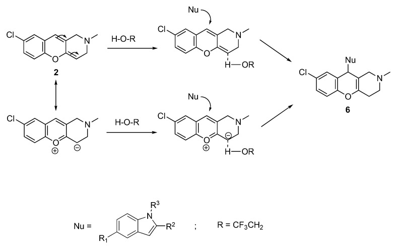 PMC10178506 – ijms-24-07724-sch005