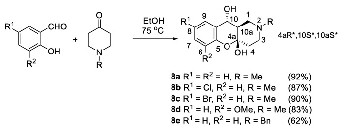 PMC10178506 – ijms-24-07724-sch009
