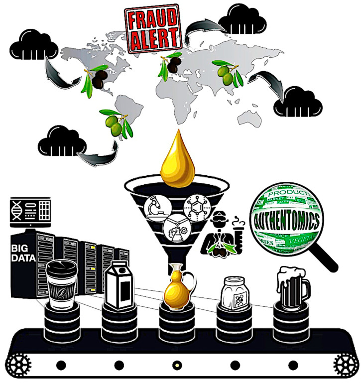 PMC10179091 – ijms-24-08202-f003