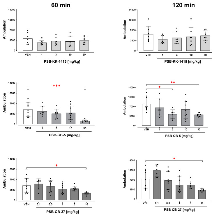 PMC10219190 – ijms-24-09046-f001