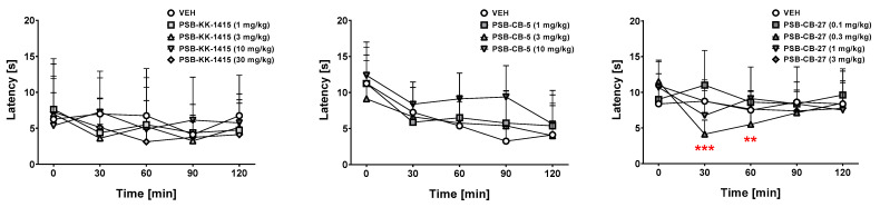 PMC10219190 – ijms-24-09046-f003