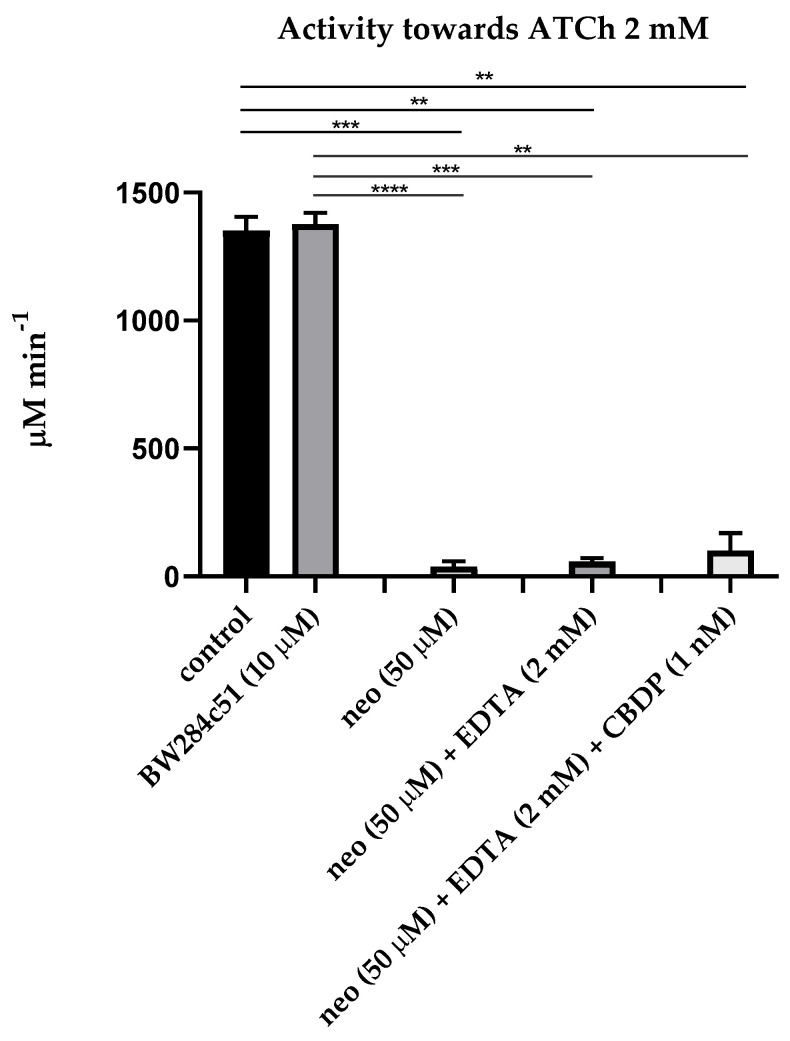 PMC10299176 – ijms-24-10383-f001