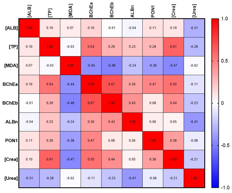 PMC10299176 – ijms-24-10383-f009