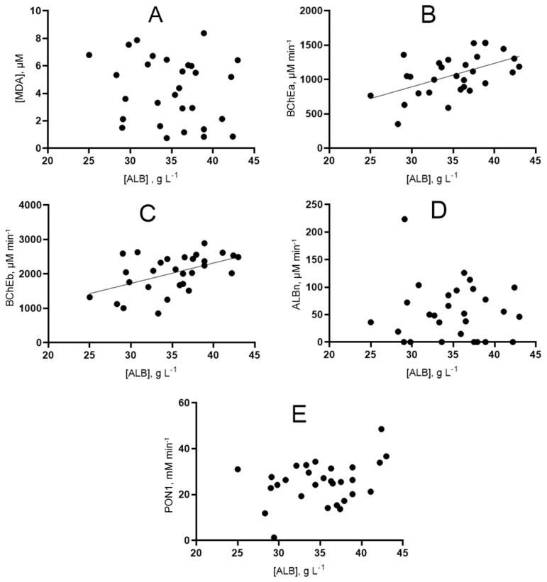 PMC10299176 – ijms-24-10383-f010