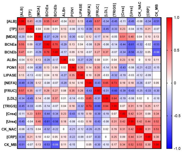 PMC10299176 – ijms-24-10383-f011