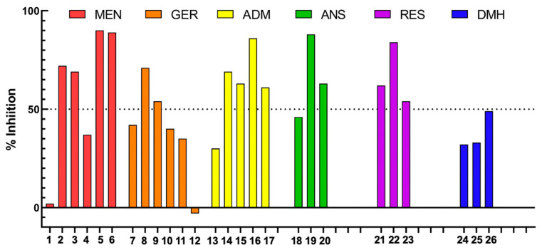 PMC10341893 – ijms-24-10918-f002
