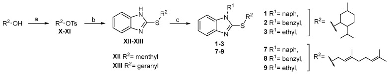 PMC10341893 – ijms-24-10918-sch003