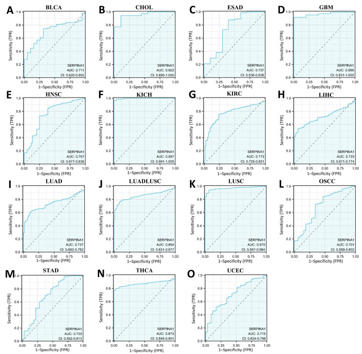 PMC10380780 – ijms-24-11566-f002