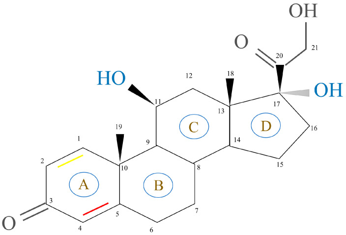 PMC10418884 – ijms-24-12138-f002
