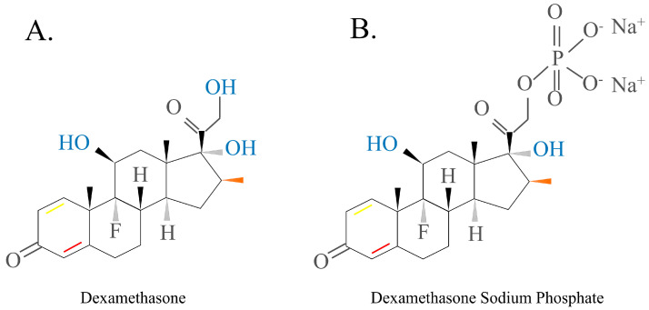 PMC10418884 – ijms-24-12138-f006