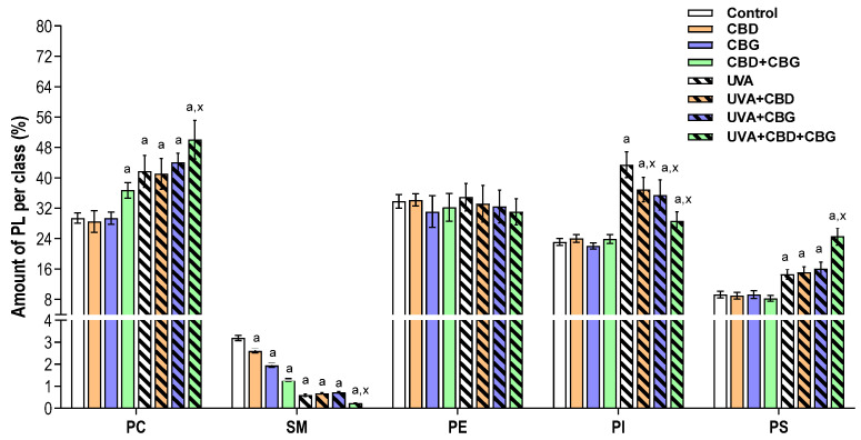 PMC10418984 – ijms-24-12424-f001